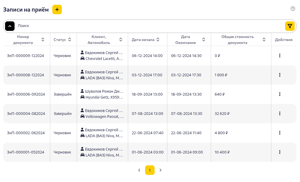 Список цветов